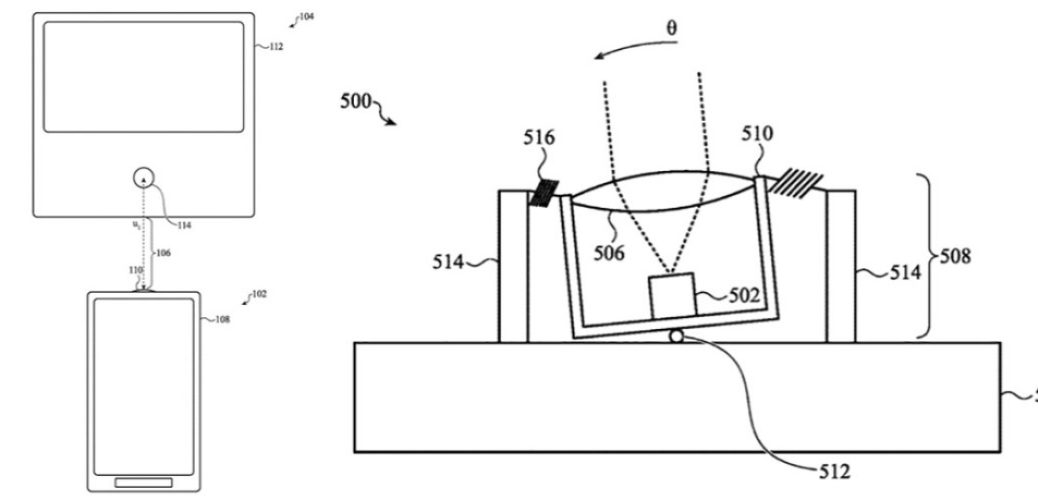 Apple-optical-data-transfer-patent